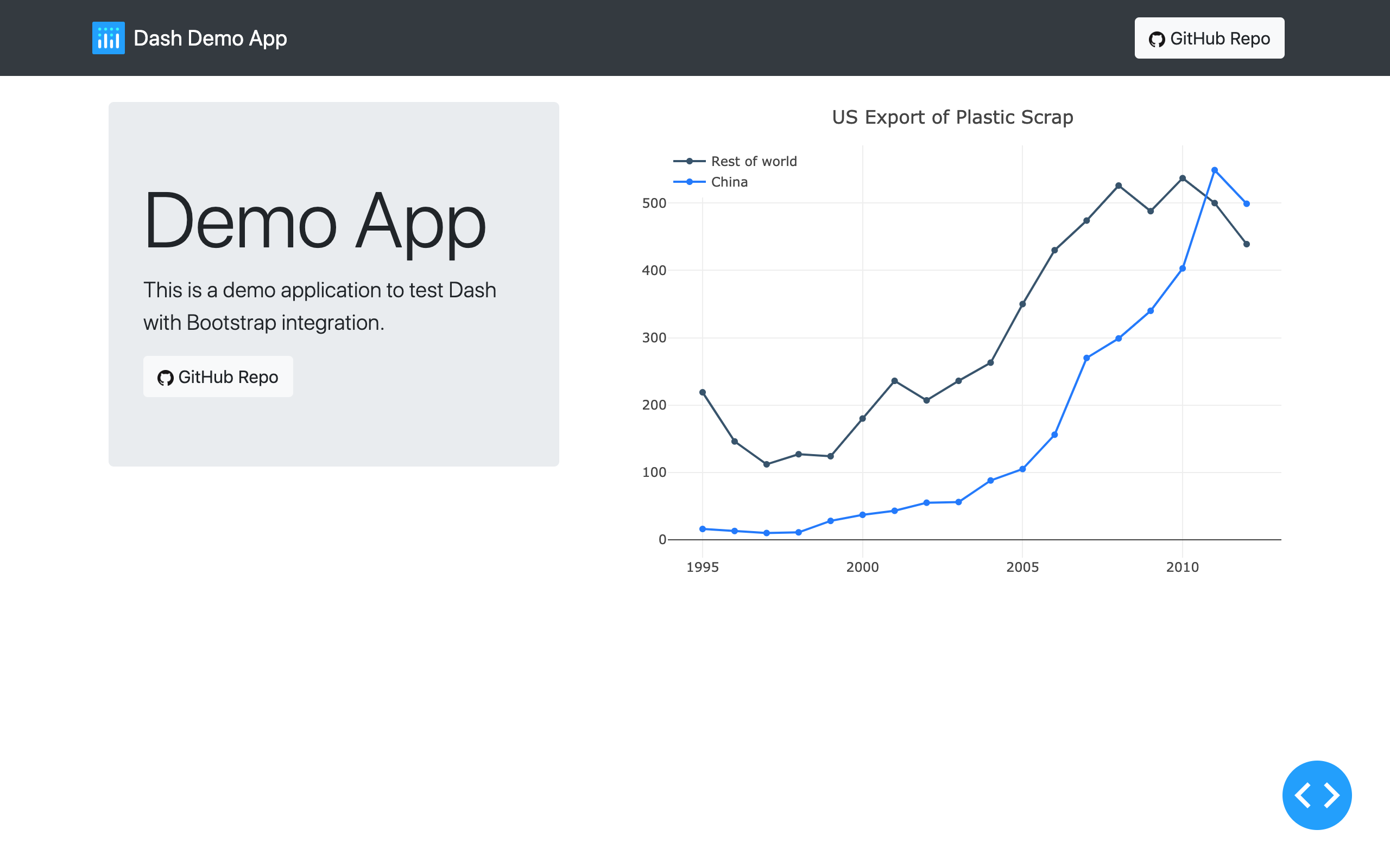 Dash Demo App