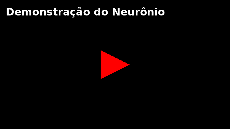 Capa do vídeo