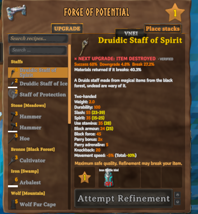 An item whose next attempt would destroy it