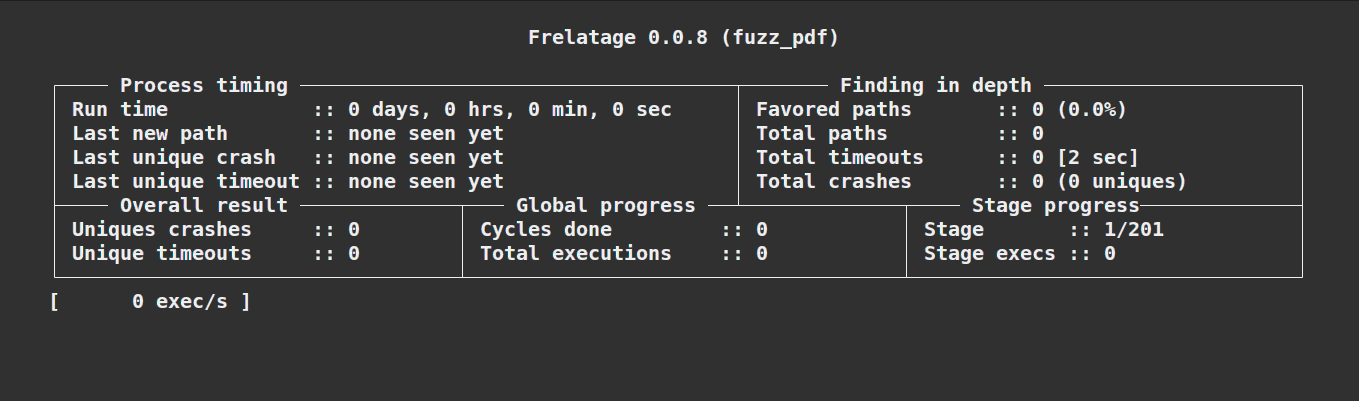 Frelatage 演示