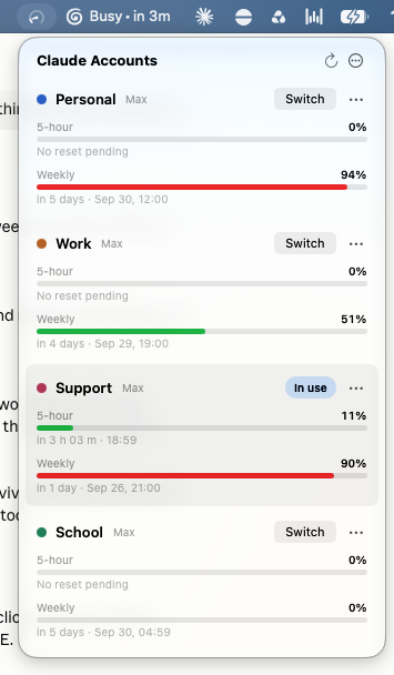 The ClaudeAccounts menu: four accounts with 5-hour and weekly usage bars, the one in use marked, and a Switch button on the others