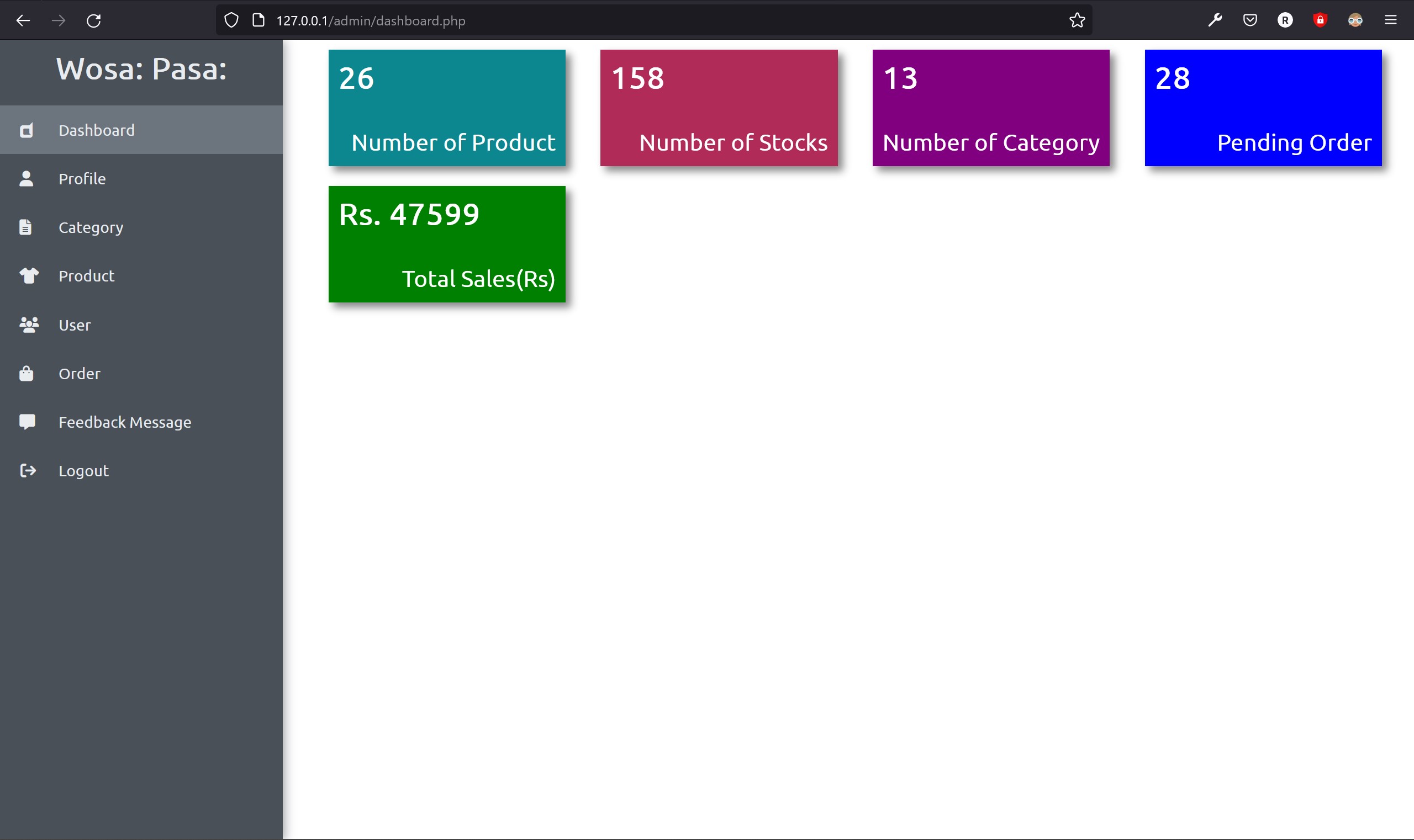 admin dashboard