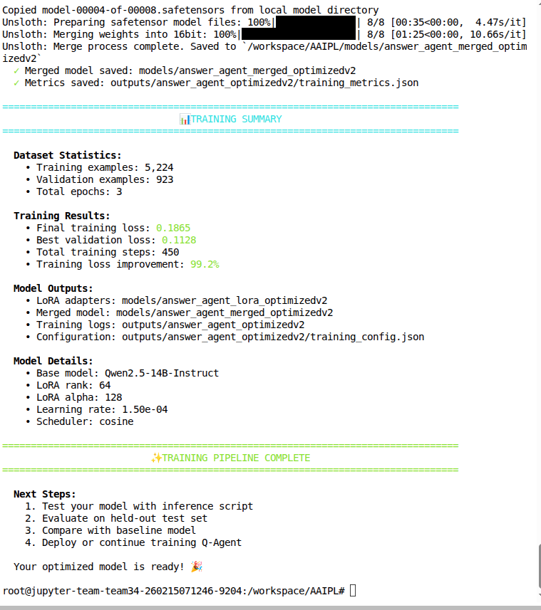 A-Agent Training Summary