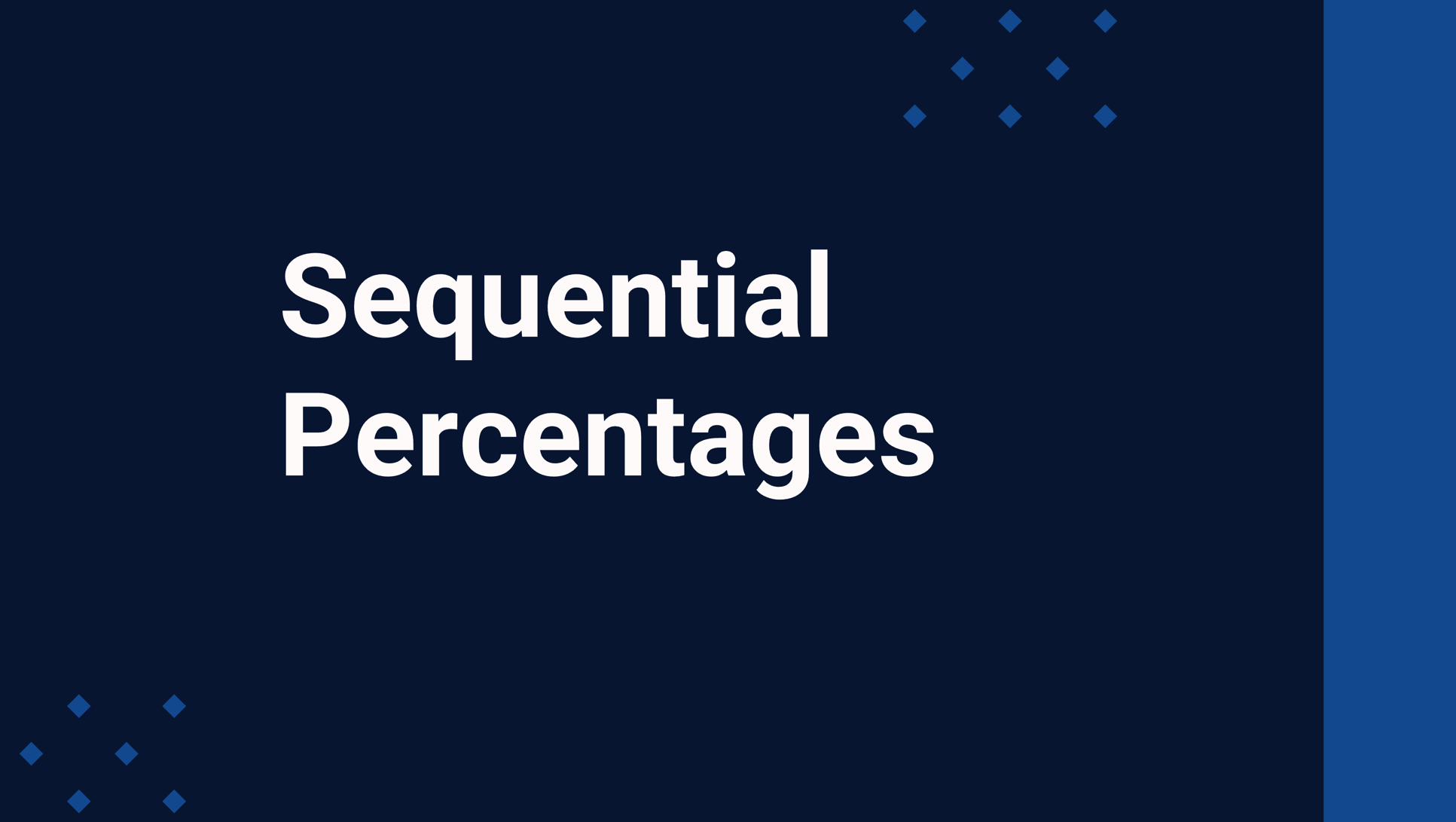 Percentage of Percentage - CCAT Test Prep