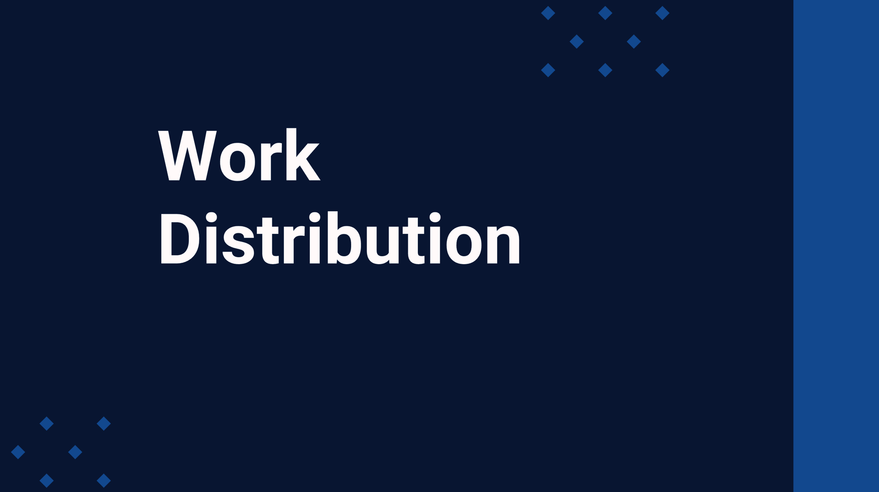 Work Distribution - CCAT Test Prep