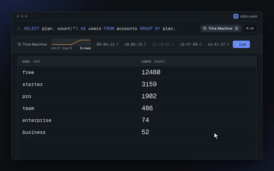 Time Machine scrubbing back to an earlier run of a query and diffing two runs cell by cell