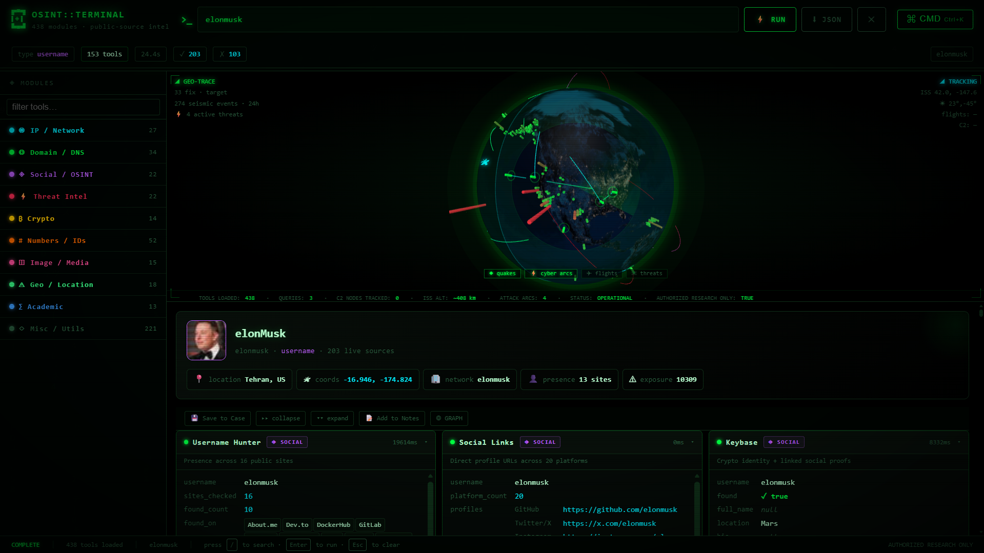 OSINT Terminal dashboard