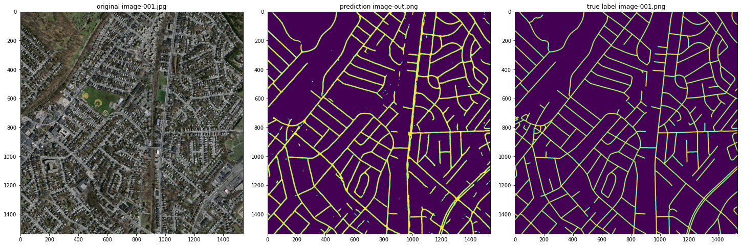 GitHub - imthatmage/ML-works-with-segmentation: Some segmentation results