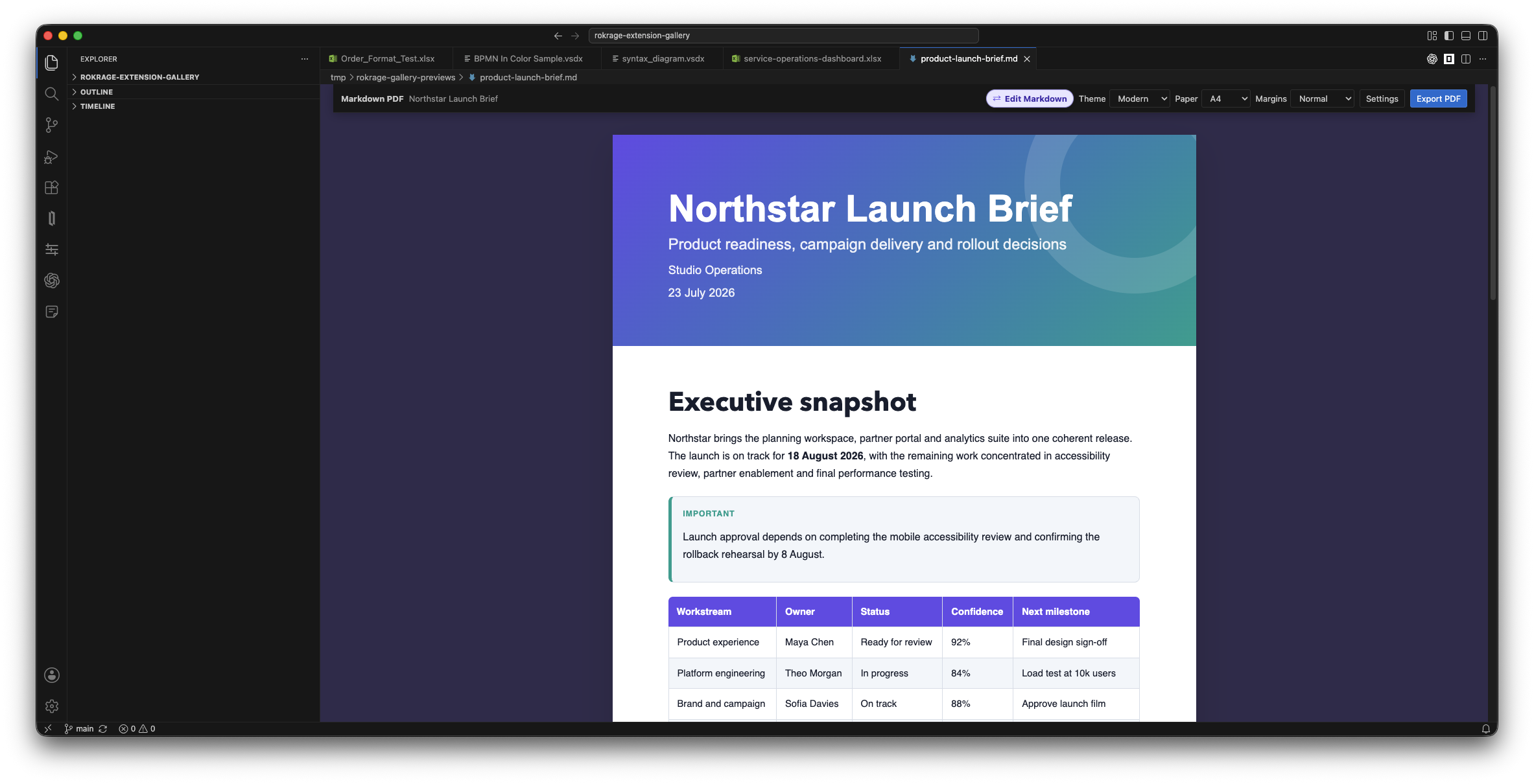 Stylish Markdown PDF product launch brief