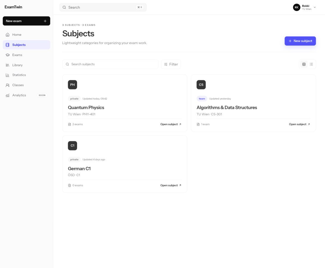 Subjects overview