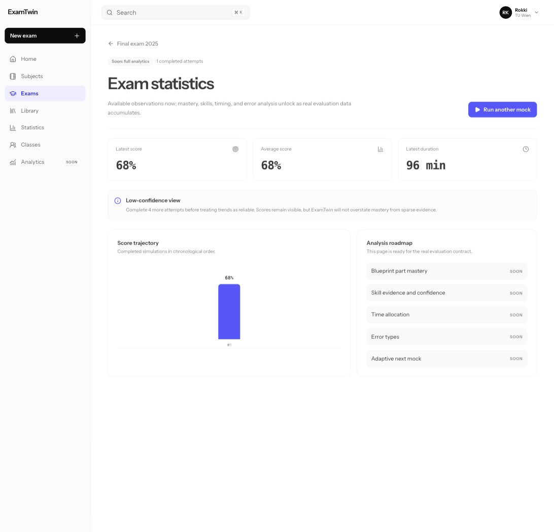 Exam statistics