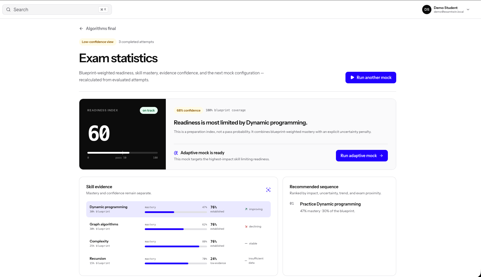 Exam statistics and readiness