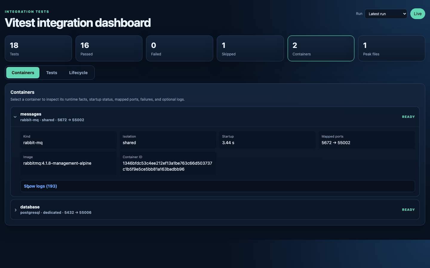 Local integration-test dashboard showing real Vitest, RabbitMQ, and PostgreSQL results
