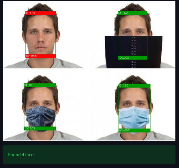 Detection des Masques