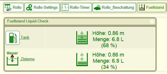 Fhem-Ansicht