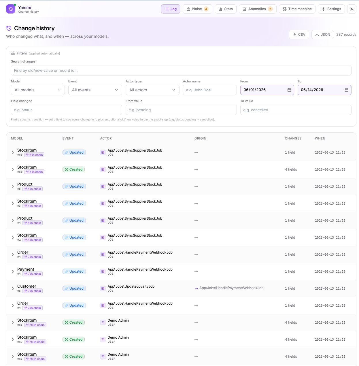 Audit log dashboard
