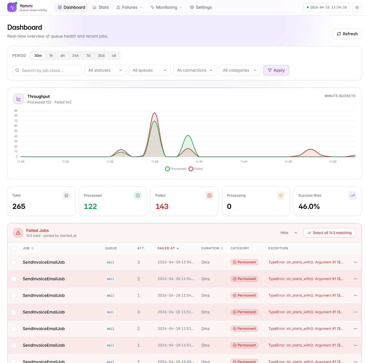 Laravel queue monitoring dashboard — light theme
