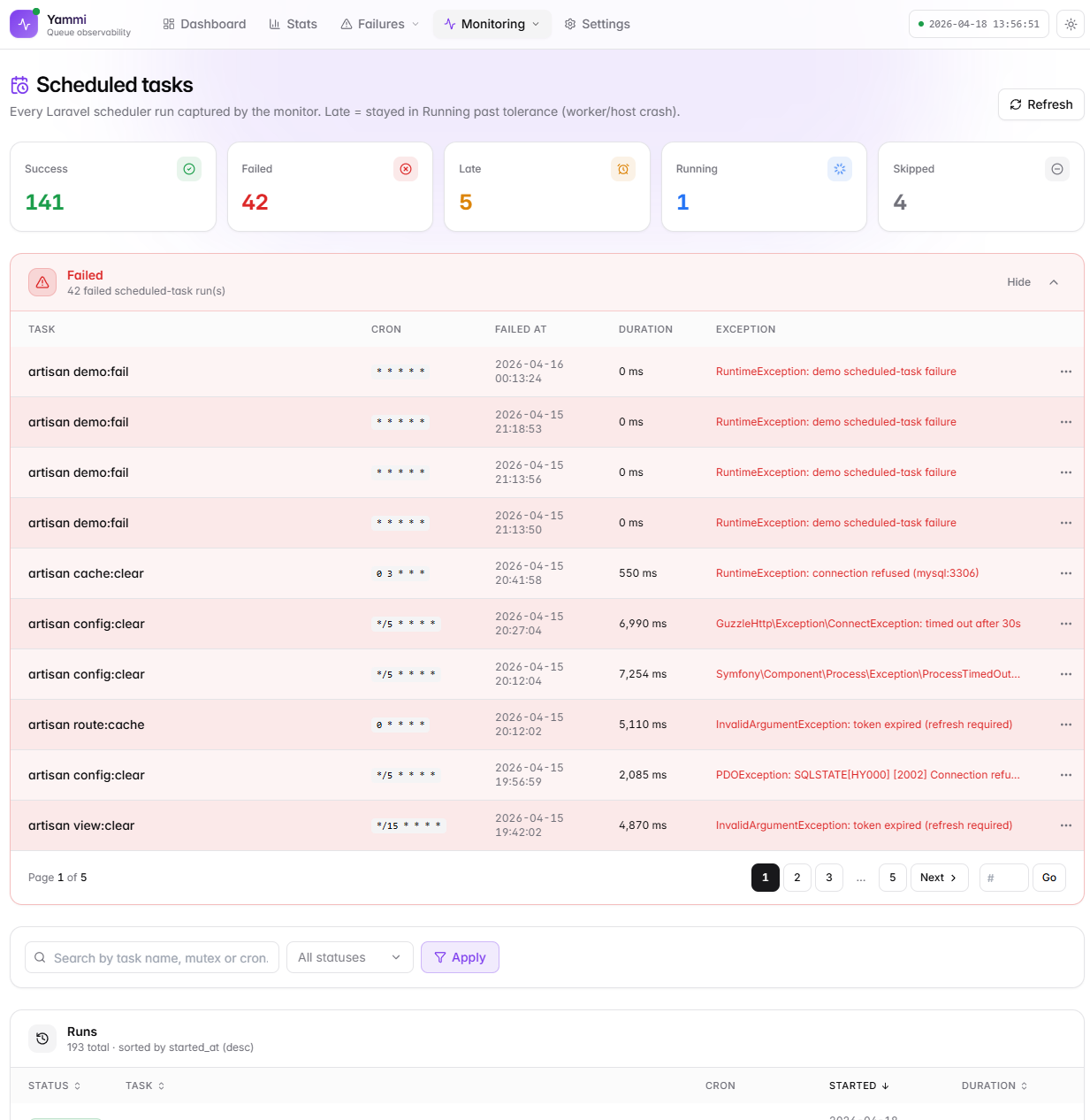 Scheduled tasks
