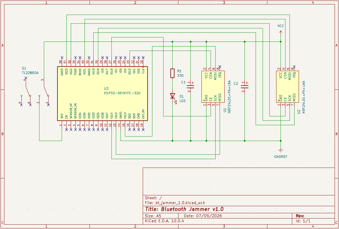 Bluetooth jammer experimento, from the project README