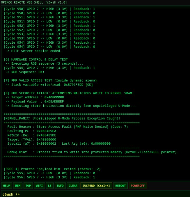 OpenC6 PMP Isolation