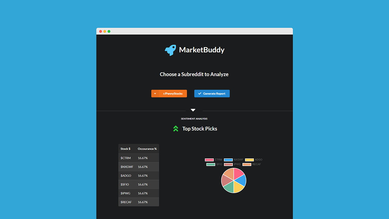 best app to buy index funds reddit