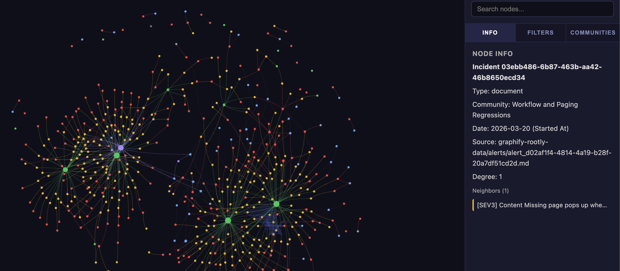 Graphify interface showing Rootly incident and alert data as a knowledge graph