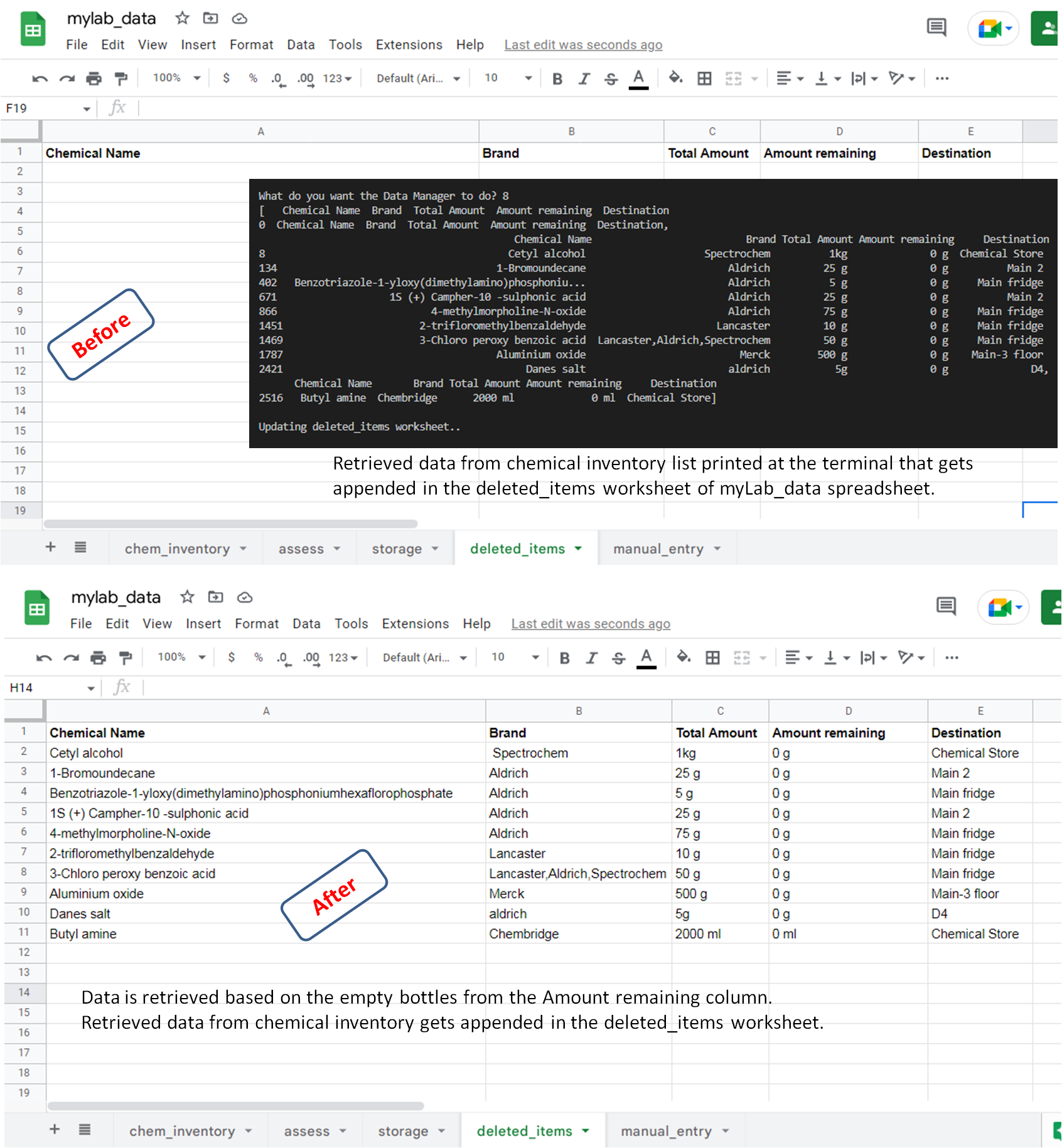 Updating deleted_items worksheet