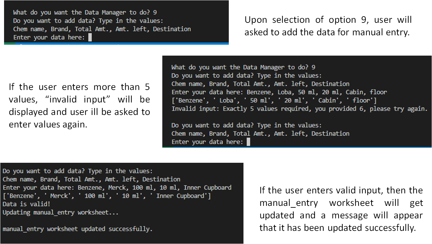 Validating user's data input