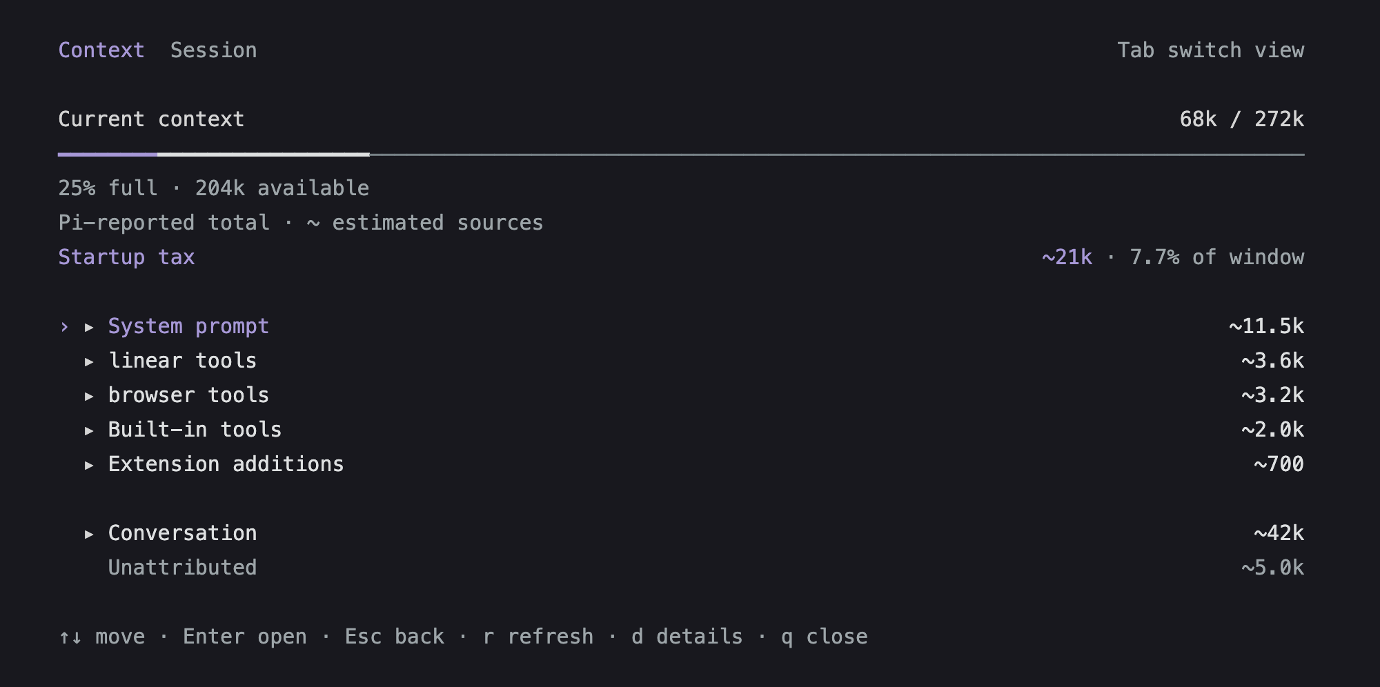 Current context, available space, and startup sources ranked by size