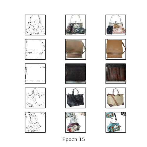 edges2handbags_result