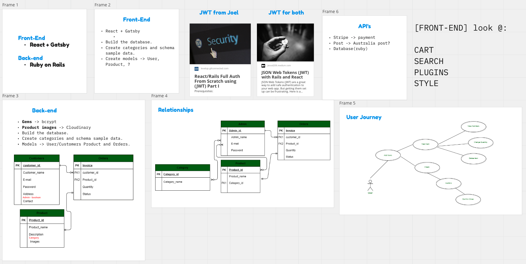 GitHub - Griffy92/online-shop-client