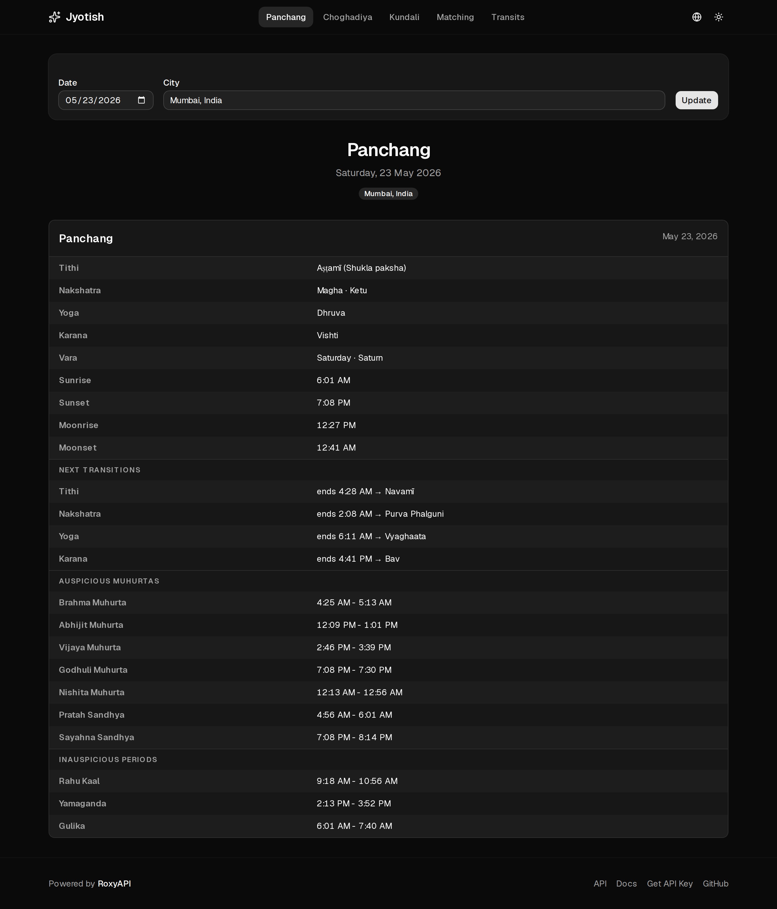 Panchang table, dark
