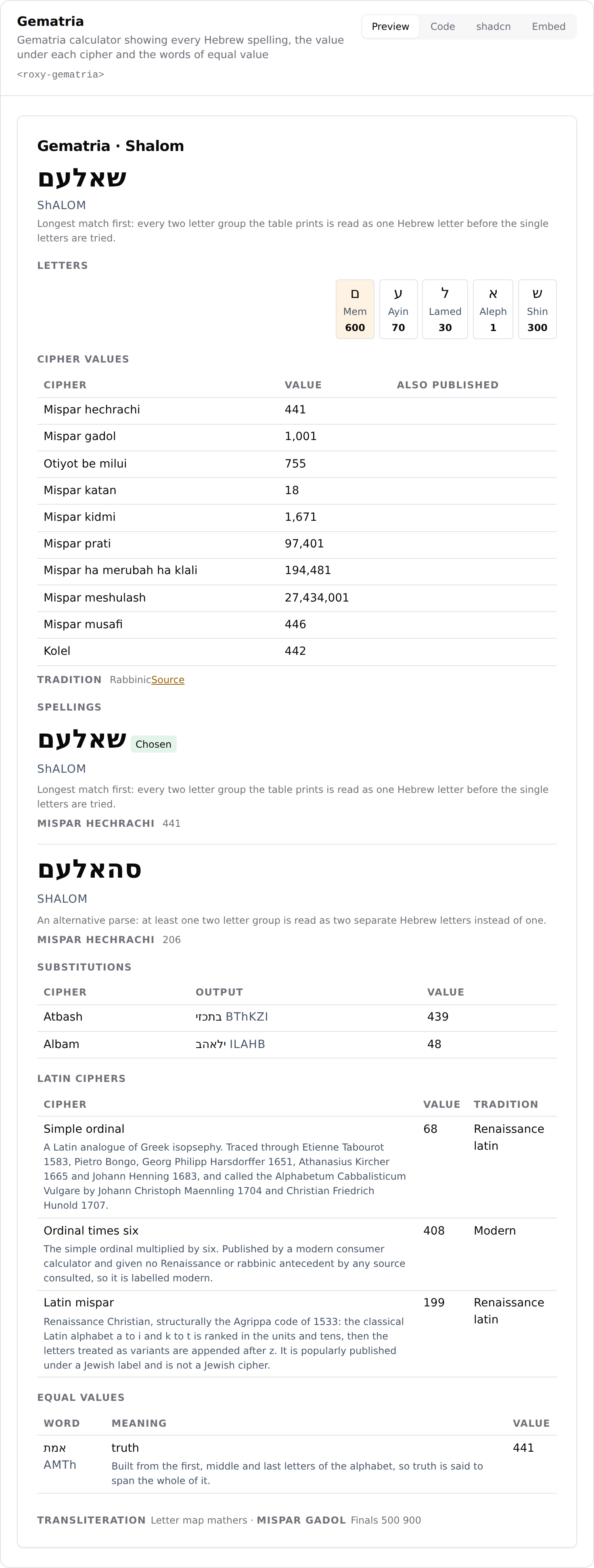 Gematria calculator with values by cipher, every candidate Hebrew spelling and its per letter breakdown