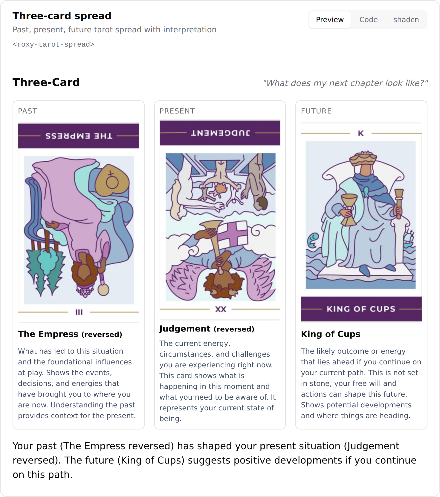 Tarot spread with three-card layout and reading