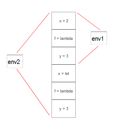 env2_pic