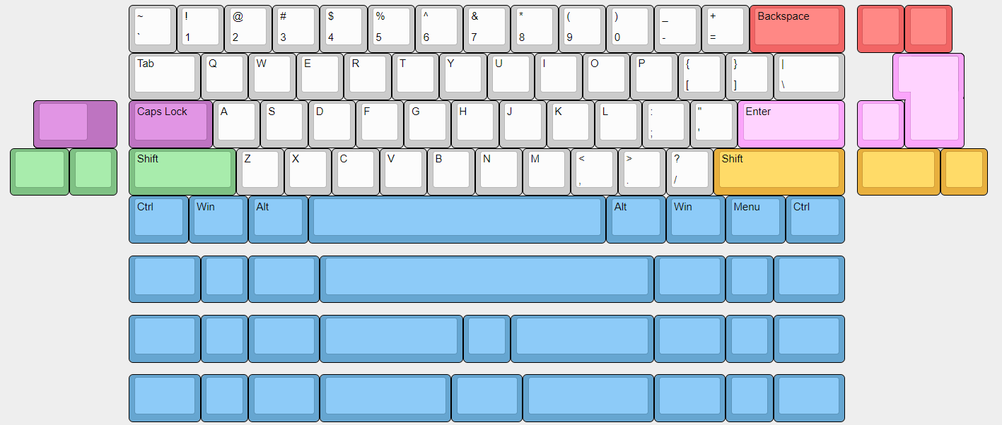 Supported Plate Layouts