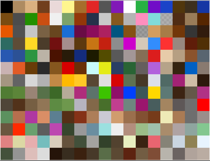 Punk colors from most common to least common