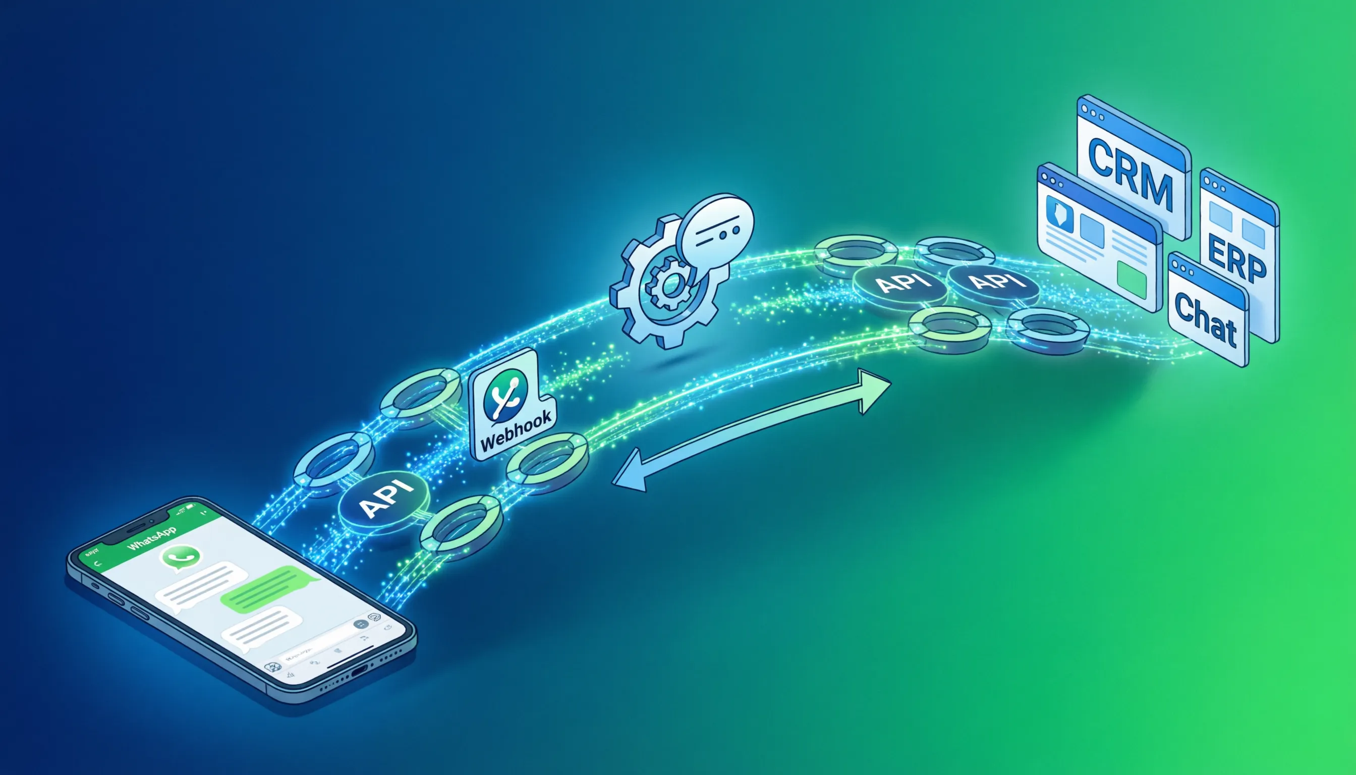¿Cómo funciona WhatsApp Business API y qué valor aporta