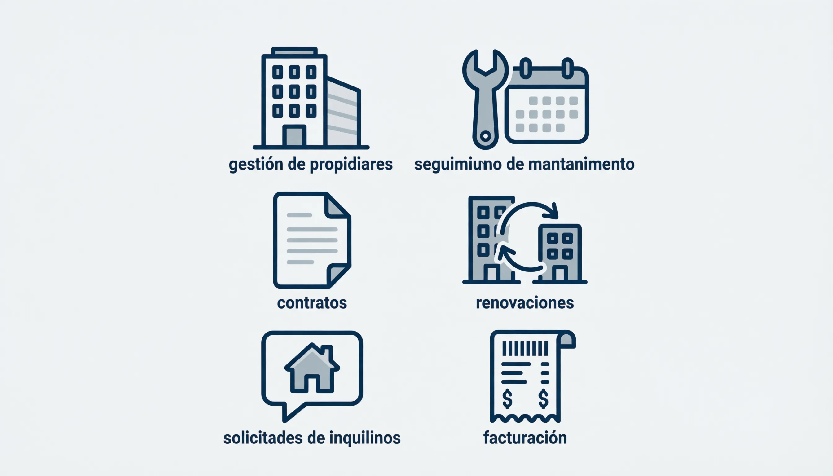 Módulos de un sistema de gestión de propiedades