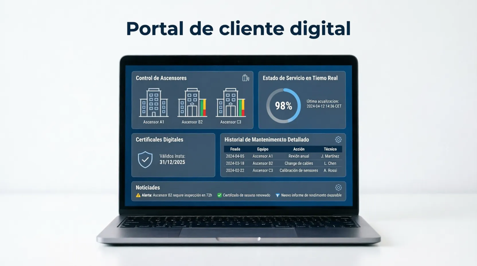 Portal Clientes Mantenimiento Ascensores