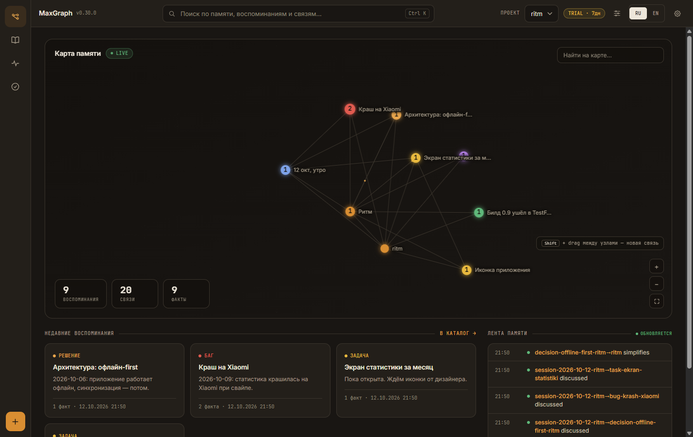 Дашборд MaxGraph: карта памяти проекта, свежие воспоминания и лента записей