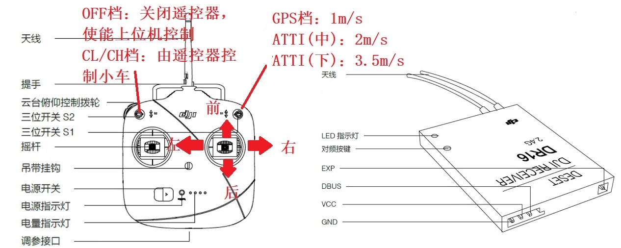control_fig21.jpg