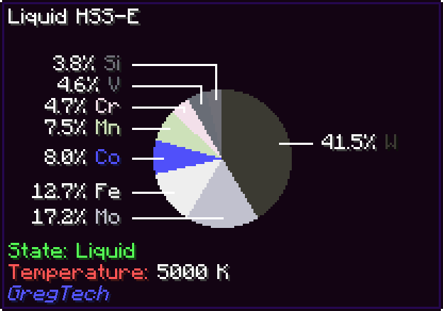 hss-e tooltip screenshot