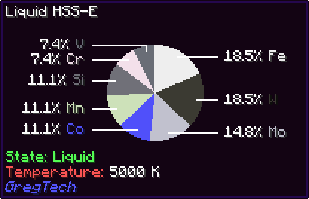 hss-e tooltip screenshot