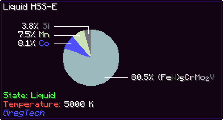 hss-e tooltip screenshot