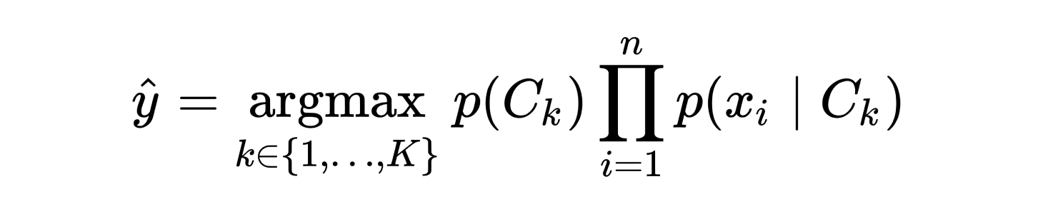 Naive Bayes Decision Function