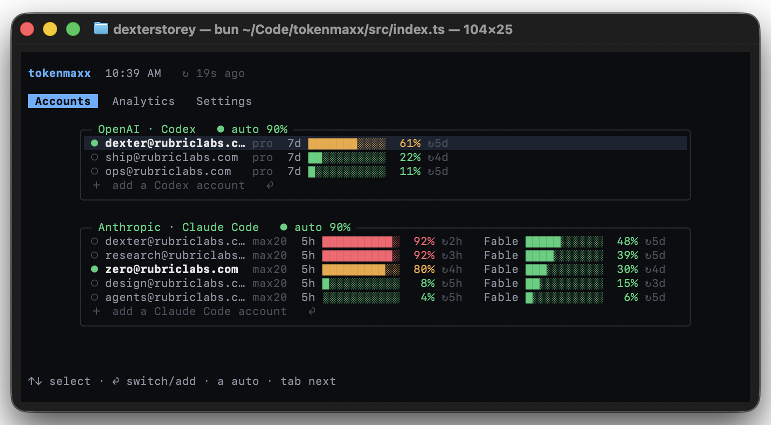 every account and its live rate-limit windows, colored by pressure