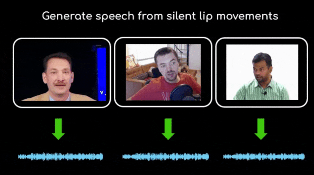 Lip2Wav: Generates a voice signal from silent lip movement