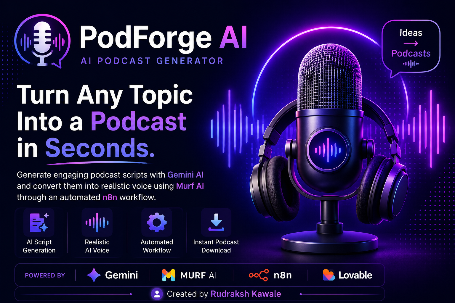 PodForge AI Banner