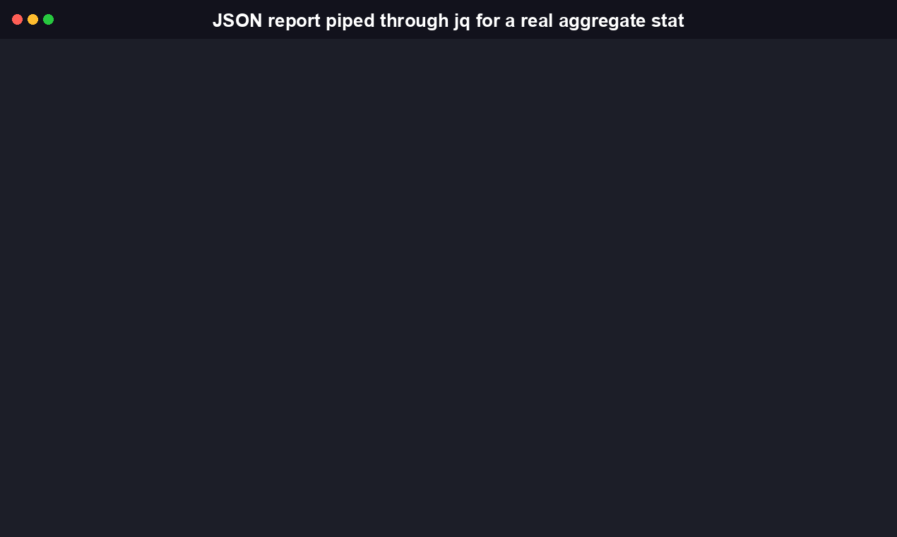 Terminal recording: masterytrace report in markdown and JSON format, then the global --json flag on score for machine-readable output